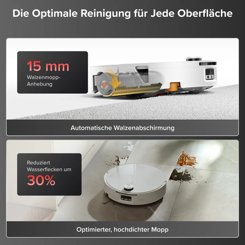Roborock Saros 20 Flow Complete – Druck-Selbstreinigungssystem SpiraFlow™ 2.0