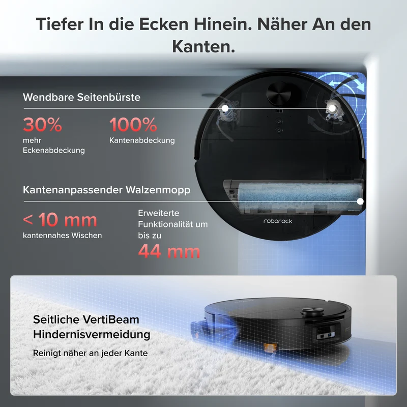 Roborock Saros 20 Flow Complete – Druck-Selbstreinigungssystem SpiraFlow™ 2.0