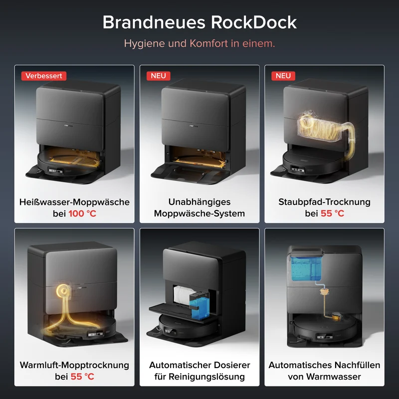 Roborock Saros 20 Sonic Saugroboter mit brandneuem RockDock