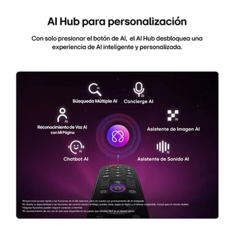 LG Pantalla 65" OLED EVO AI C6 4K Smart, OLED65C6PSA