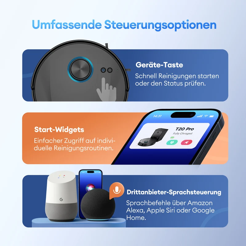 Ultenic T20 Pro Saugroboter
