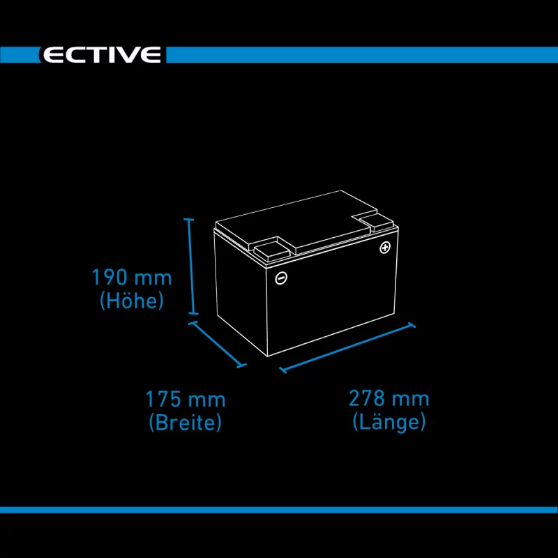 DC 80 GEL Versorgungsbatterie 80AH