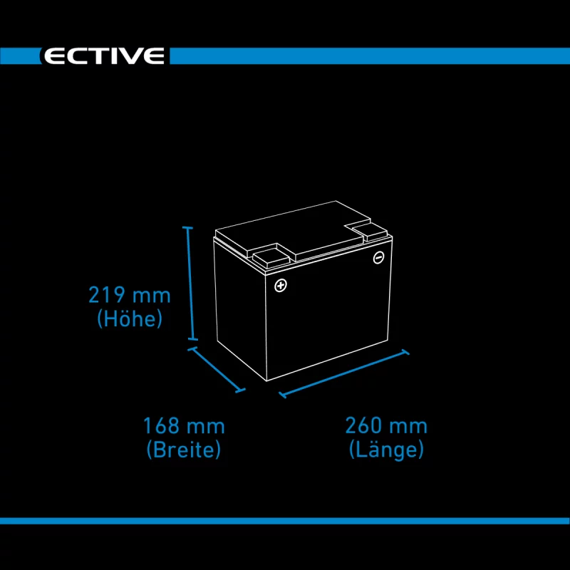 DC 85S GEL Deep Cycle mit LCD-Anzeige 85Ah