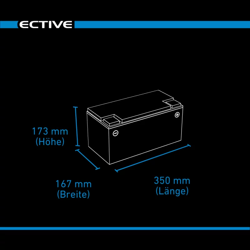 DC 75S GEL Deep Cycle mit LCD-Anzeige 75Ah