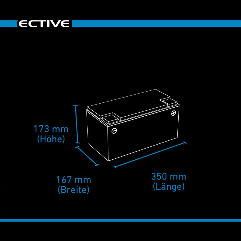 DC 75SC GEL Deep Cycle mit PWM-Ladegerät u. LCD-Anzeige 75Ah
