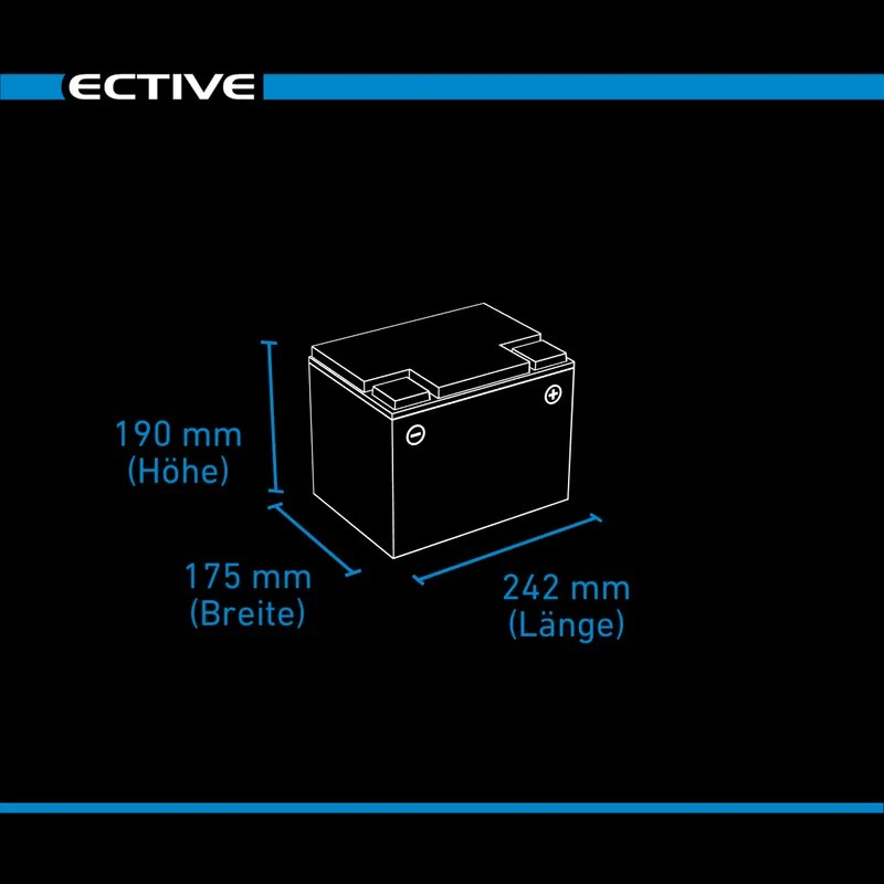 LC 75 Dual LFP | Starter- und Versorgungsbatterie