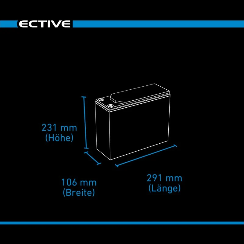 DC 60 AGM Slim 12V 60Ah