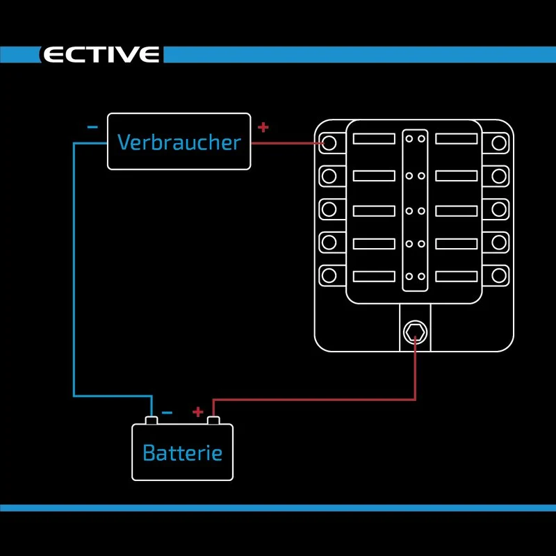 KFZ-Flachsicherungshalter mit LED Indikator für 12 Sicherungen 30A/32V DC (Schnellanschluss)