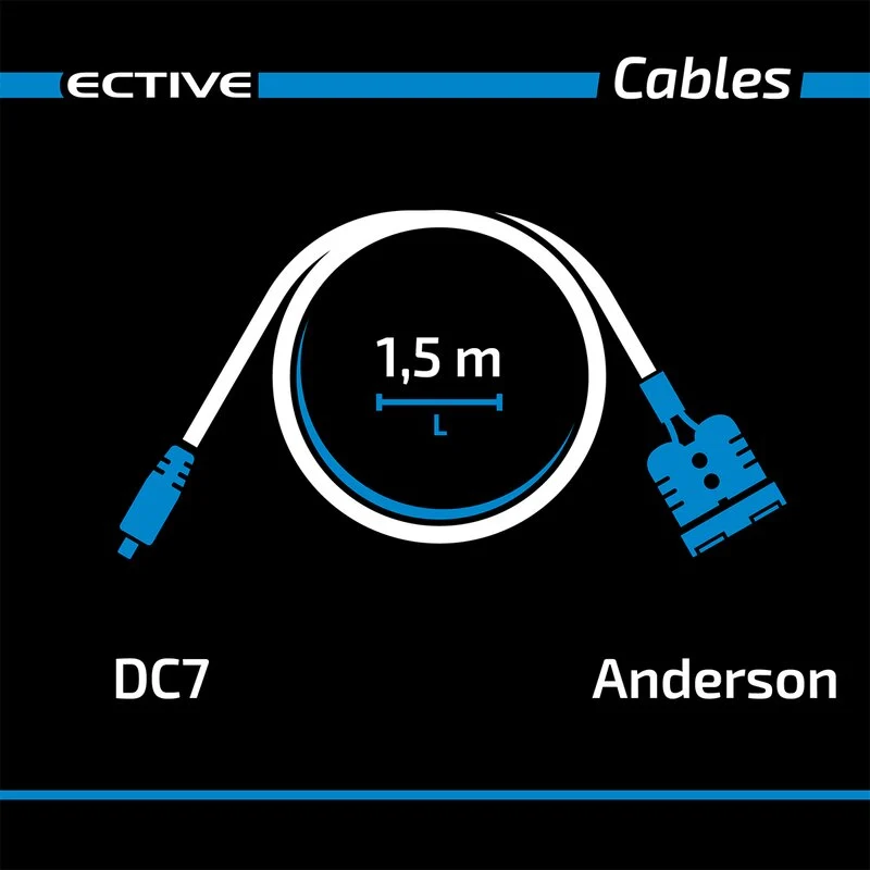 Adapter Anderson zu DC7909 für BlackBox Powerstation
