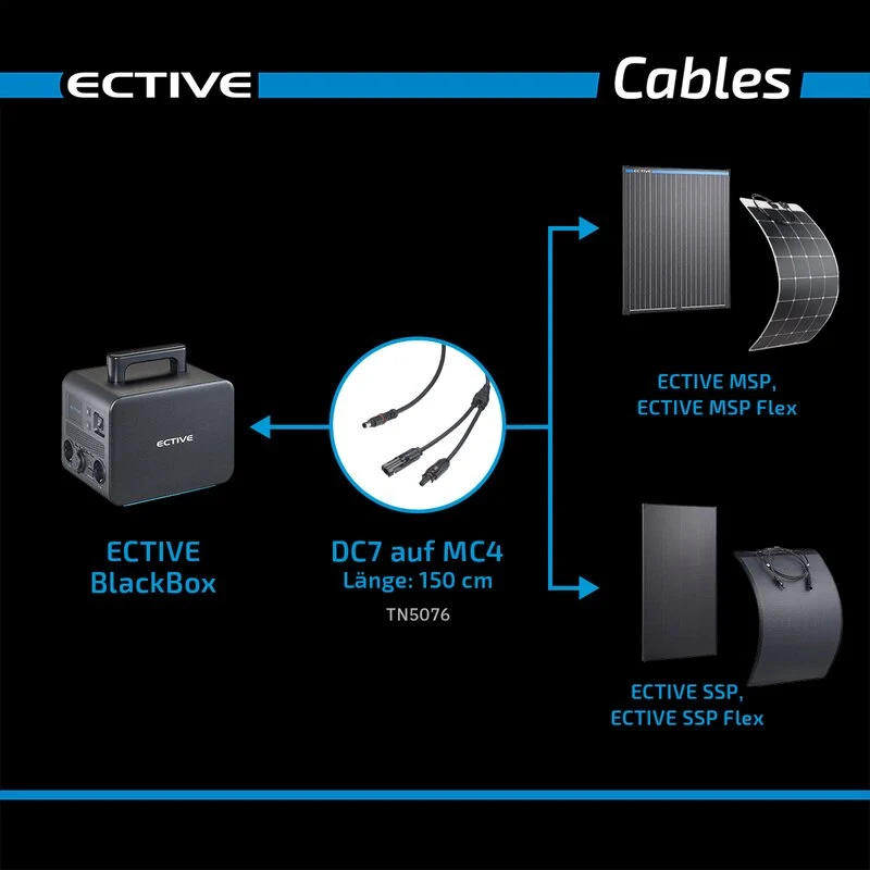 Adapter MC4 zu DC7909 für BlackBox Powerstation