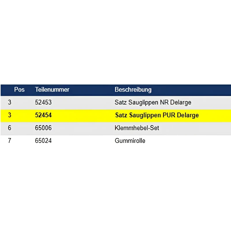 Wetrok Satz Sauglippen PUR Delarge