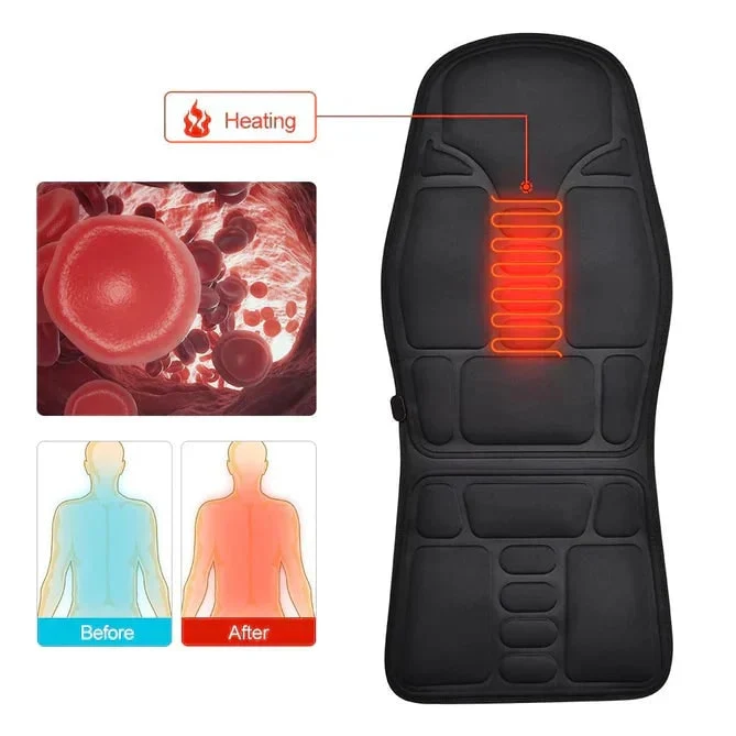 Heated Massage Seat Cushion with Multi-Zone Back Massage for Chair or Bed