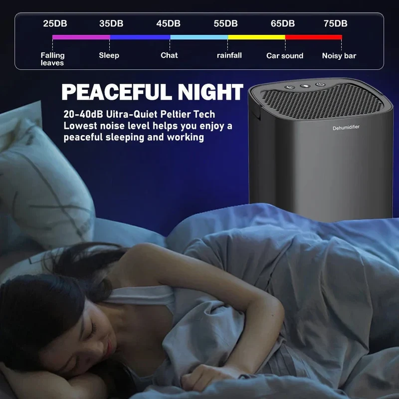 Air Dehumidifier with Moisture Removal and Ionization, 1000ml Tank, LED Night Light