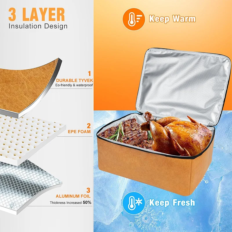 Edelstahl Speisenwärmer Tasche Karnz
