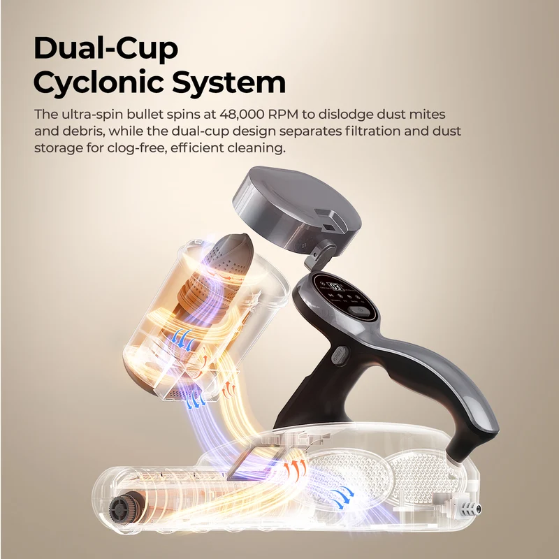 J300 Pro Smart Dual-Cup Mattress Vacuum Cleaner