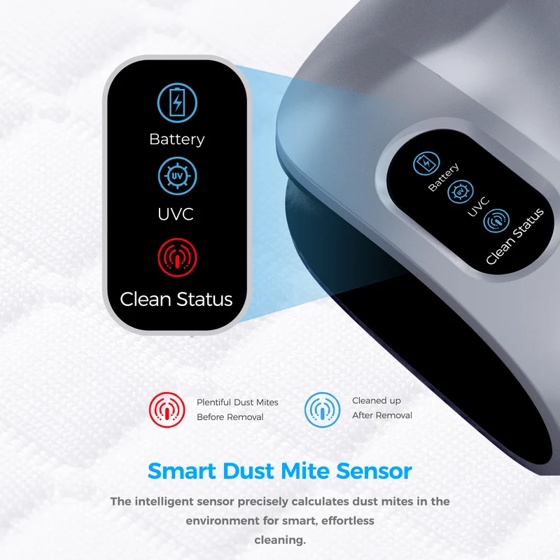 S100 Cordless Smart Dual-Cup Mattress Vacuum Cleaner