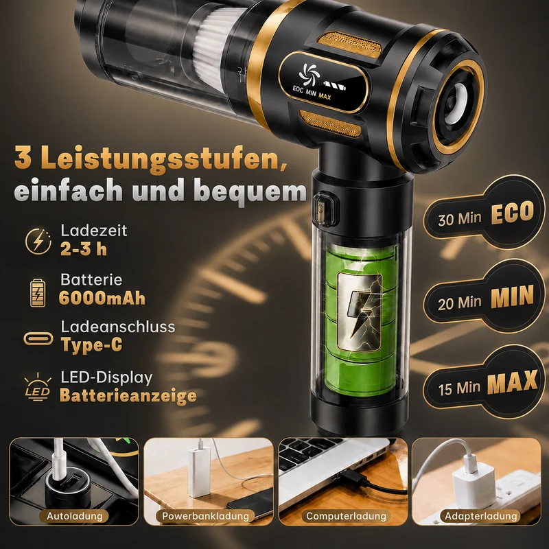 Handstaubsauger, 27000Pa Akku staubsauger,mit Bürstenloser Motor, 3-Gang Mini Auto Kabellos Staubsauger für Auto, Büro Genutzt, Haus, Küche(Schwarz)