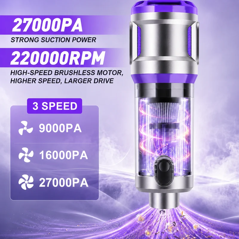 27000Pa/120W Handstaubsauger Akku Kabellos, Upgrade Beutelloser Mini Auto Staubsauger, 4-in-1 Handsauger mit HEPA Filter & 3Stufen,für Auto & Haushalt