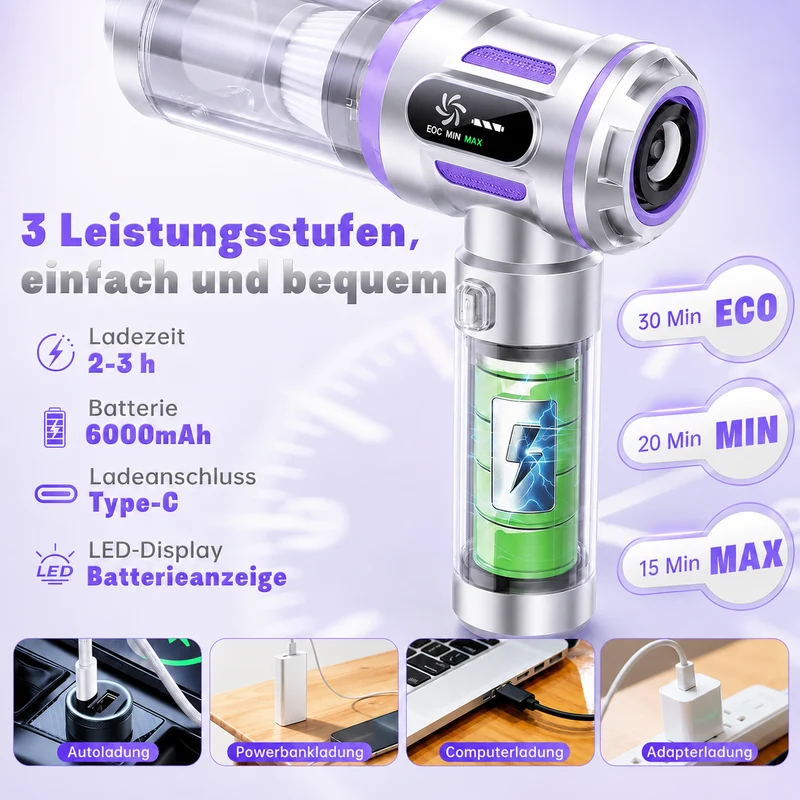 27000Pa/120W Handstaubsauger Akku Kabellos, Upgrade Beutelloser Mini Auto Staubsauger, 4-in-1 Handsauger mit HEPA Filter & 3Stufen,für Auto & Haushalt