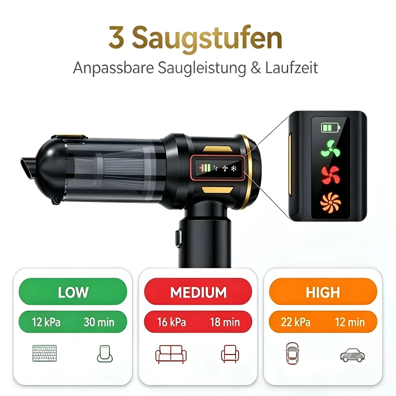 4 in 1 Autostaubsauger Akku, Kabelloser Handstaubsauger, 80.000 U/min Bürstenloser Motor, 22kPa Saugleistung, 3 Stufen, LED anzeige, für Auto Haushalt