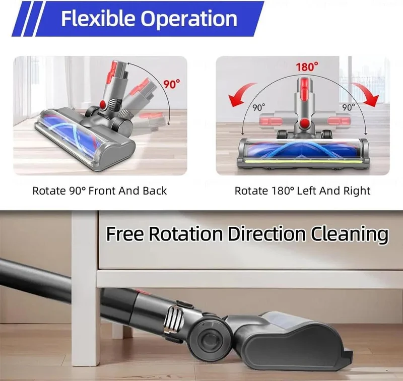 Bürste für Dyson V7 V8 V10 V11 V15 Staubsauger, Kopf-Ersatzteile mit grünen LED,Turbinenbürstenaufsatz für Teppiche, Hartholzböden und Fliesen
