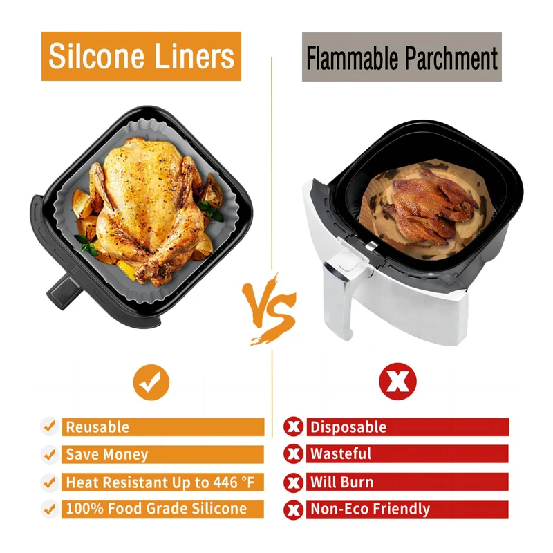 Heißluftfritteuse Zubehör Set Silikon, Backform + Ofenhandschuhe, Lebensmittelecht & Sicher, Hitzebeständig 230℃, Rutschfest, für Airfryer Backofen