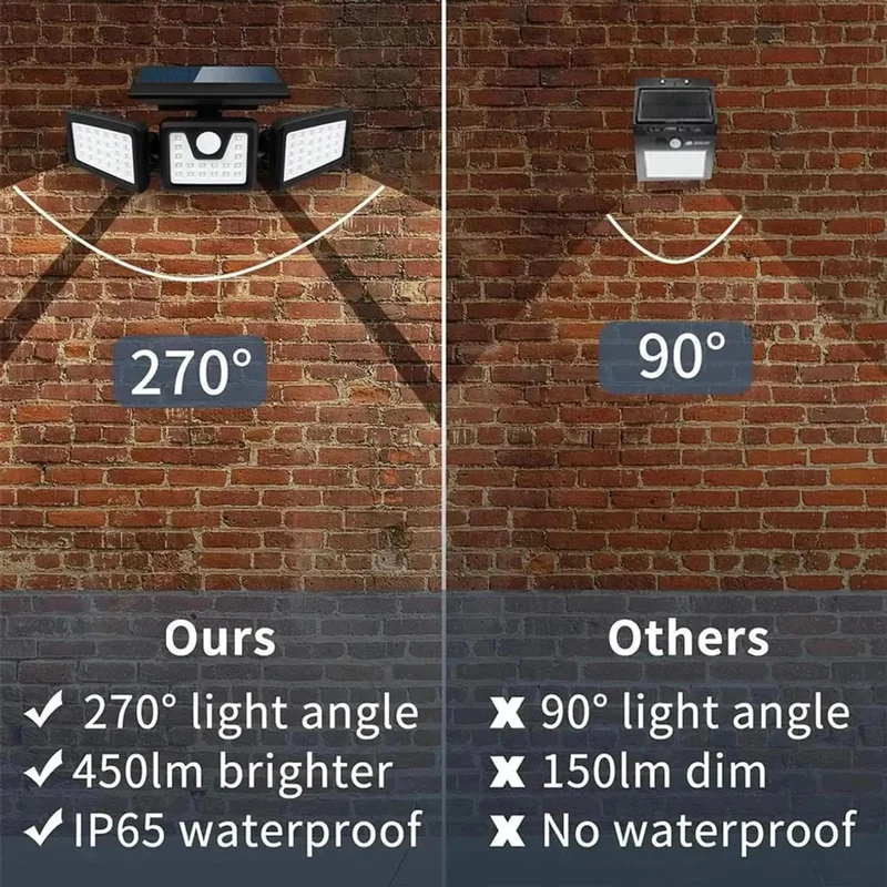 Solarlampen für außen mit Bewegungsmelder, Solarleuchten für außen, LED Strahler Außen, 74LED Aussenleuchte, Solar Außenwandleuchten, 360° Drehbar