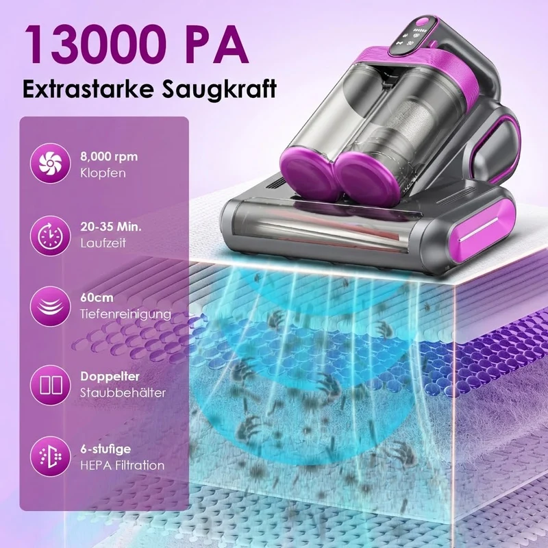 Kabelloser Milbensauger, 13000Pa Staubsauger für Matratzen, 253.7nm UV-C Licht Milbenentferner, HEPA-Filter Handstaubsauger mit Doppelbehälter