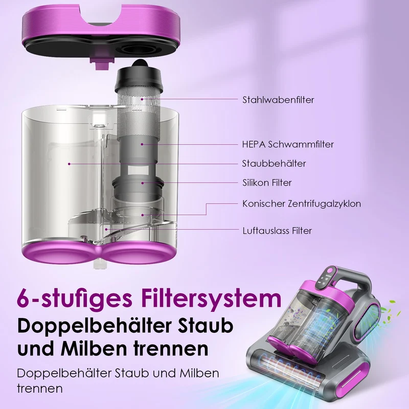Kabelloser Milbensauger, 13000Pa Staubsauger für Matratzen, 253.7nm UV-C Licht Milbenentferner, HEPA-Filter Handstaubsauger mit Doppelbehälter