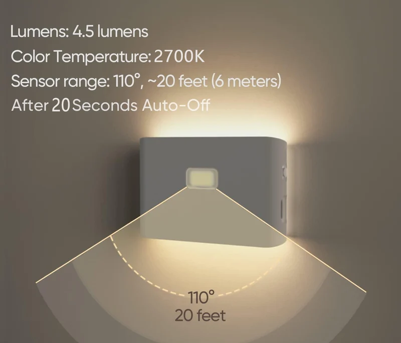 4x LED Nachtlicht mit Bewegungsmelder und Dämmerungssensor, USB-C (3000mAh), kabellose Schrankbeleuchtung, für Kinderzimmer, Treppe, Schlafzimmer,Flur