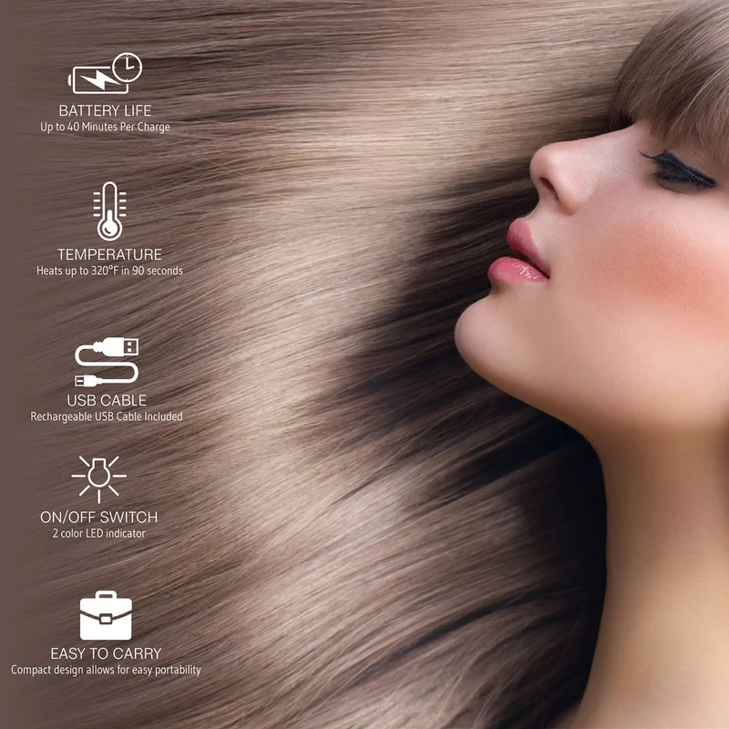 Compact Travel Hair Straightener for Styling Touch-Ups