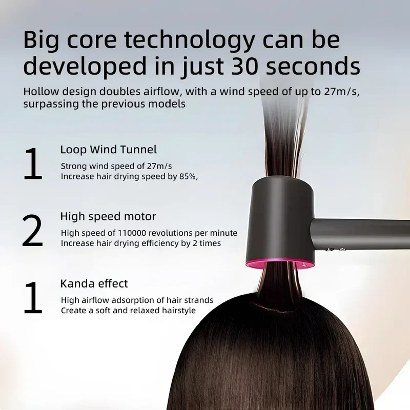 Advanced Hair Dryer with Intelligent Temperature Control