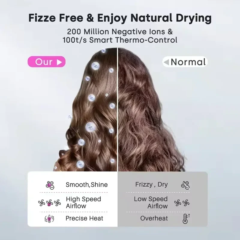 Advanced Hair Dryer with Intelligent Temperature Control