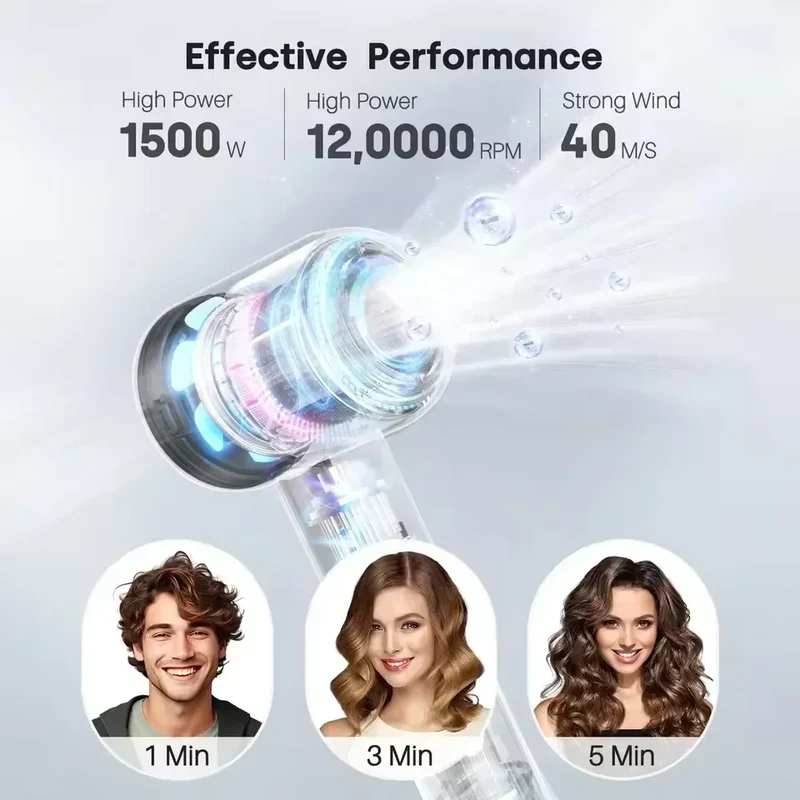 Advanced Hair Dryer with Intelligent Temperature Control