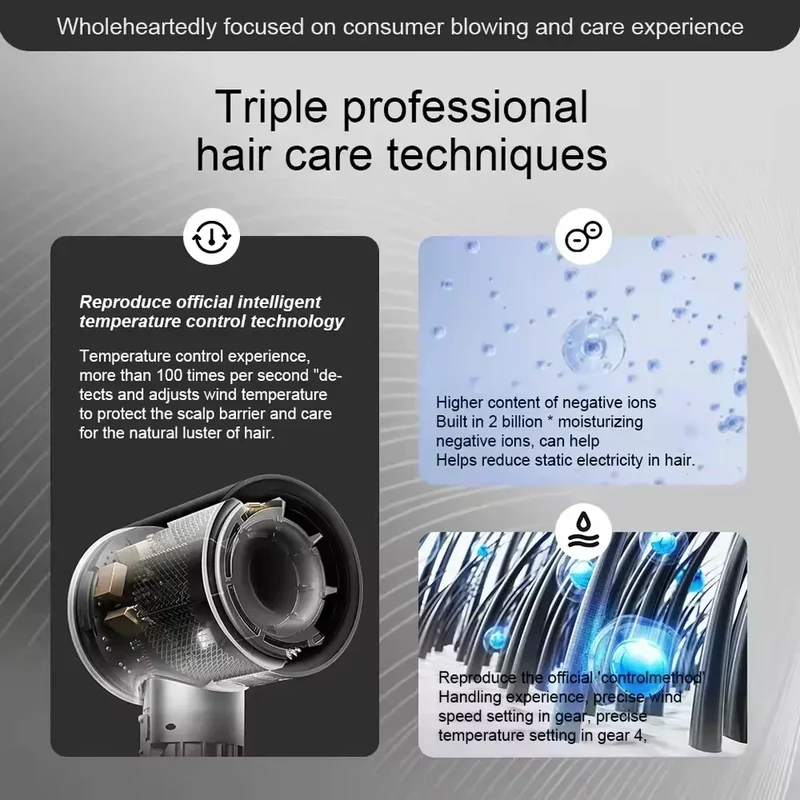 Advanced Hair Dryer with Intelligent Temperature Control