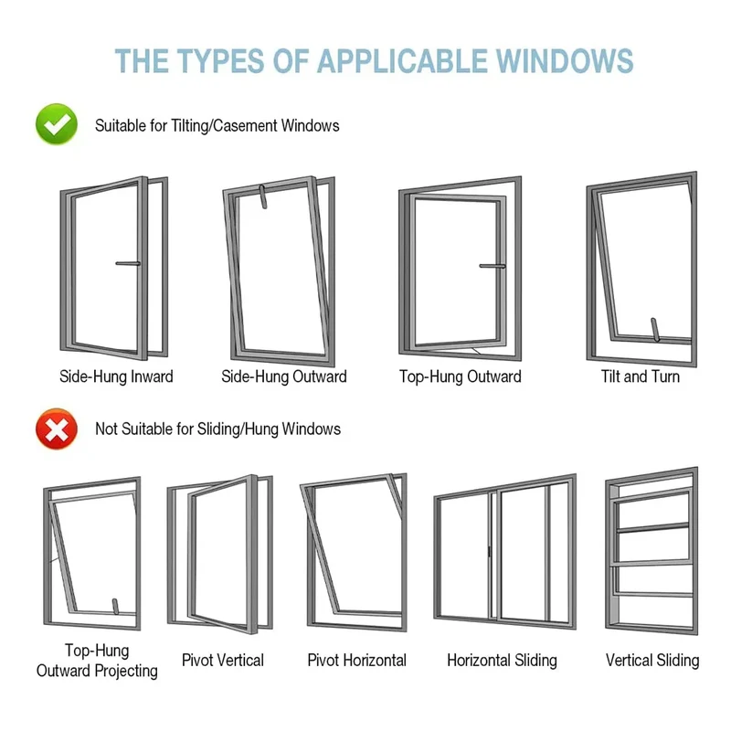 Adjustable Window Seal for Portable Air Conditioner