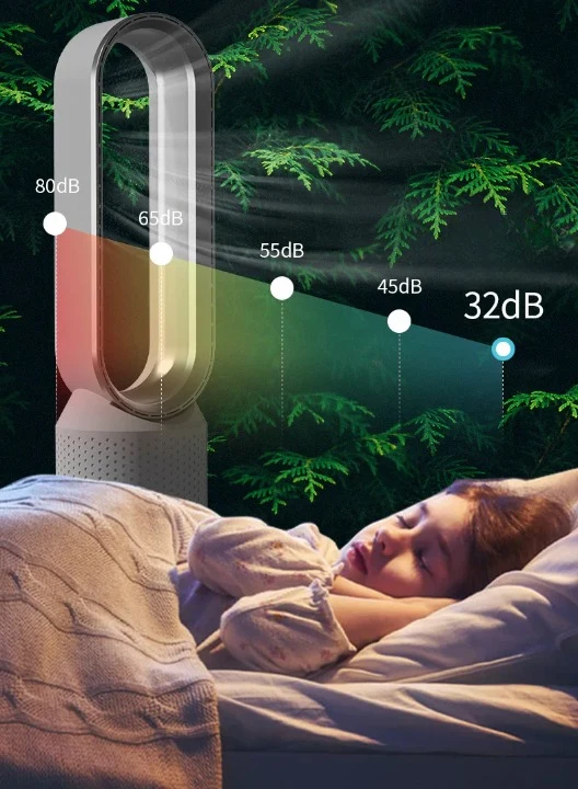 AirPure 4-in-1 Device Quiet Air Purifier with Timer