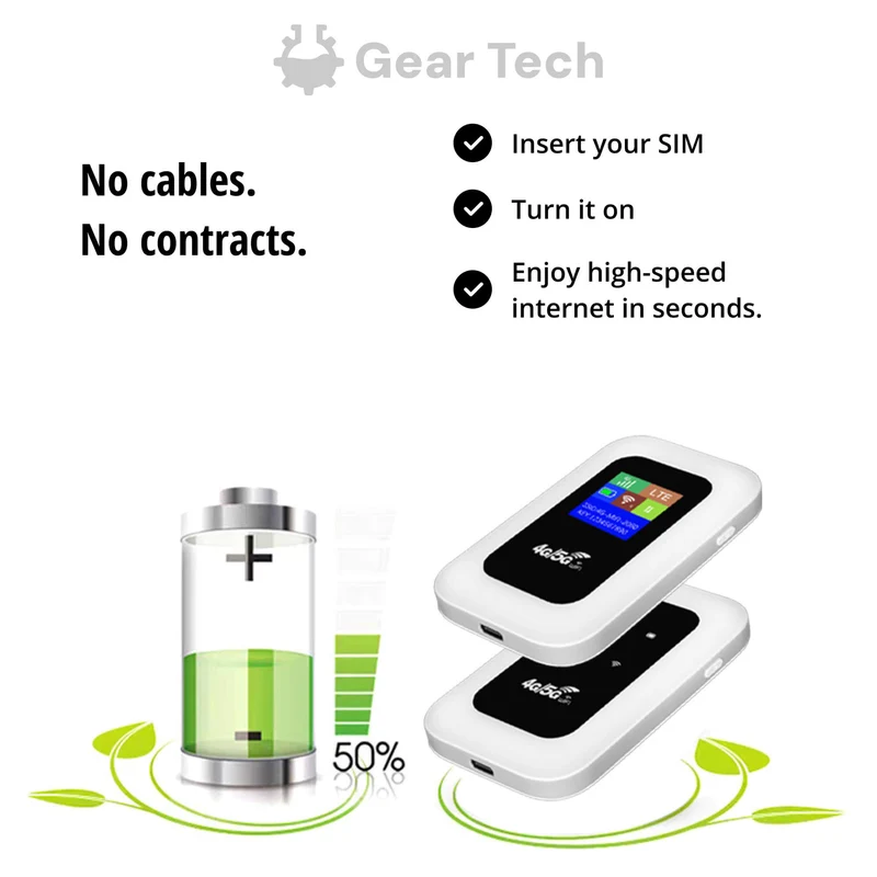 Compact Mobile 5G WiFi Router with Hotspot Function