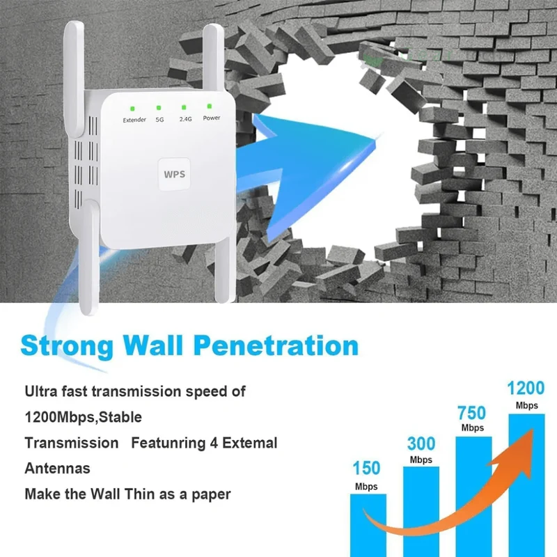 Powerful UltraXtend 5G WiFi Booster