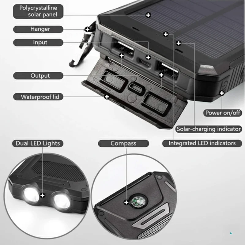 Powerful Solar Power Bank for Outdoors – 20000mAh