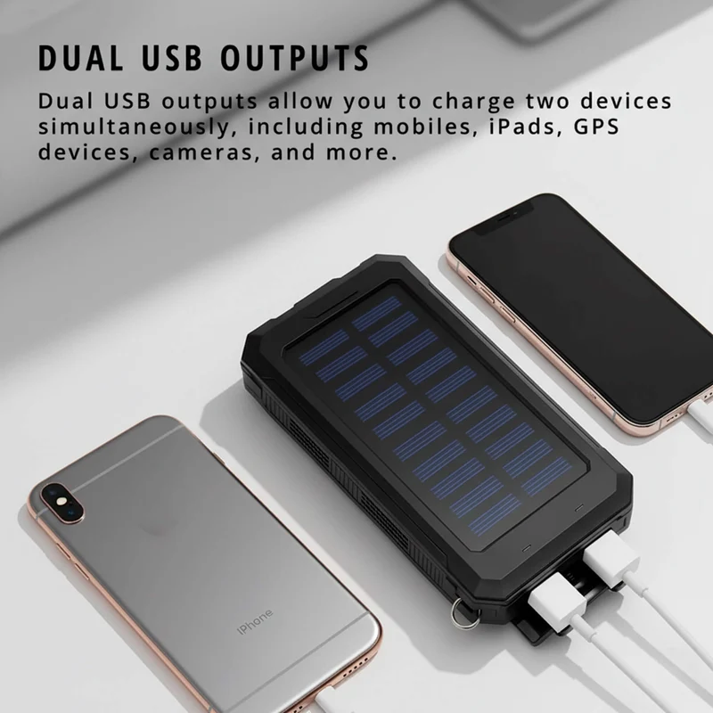 Powerful Solar Power Bank for Outdoors – 20000mAh