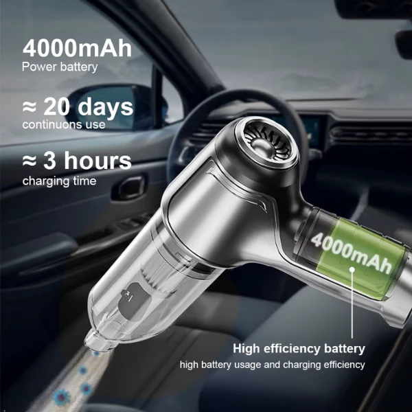 Powerful Wireless Car Vacuum Cleaner