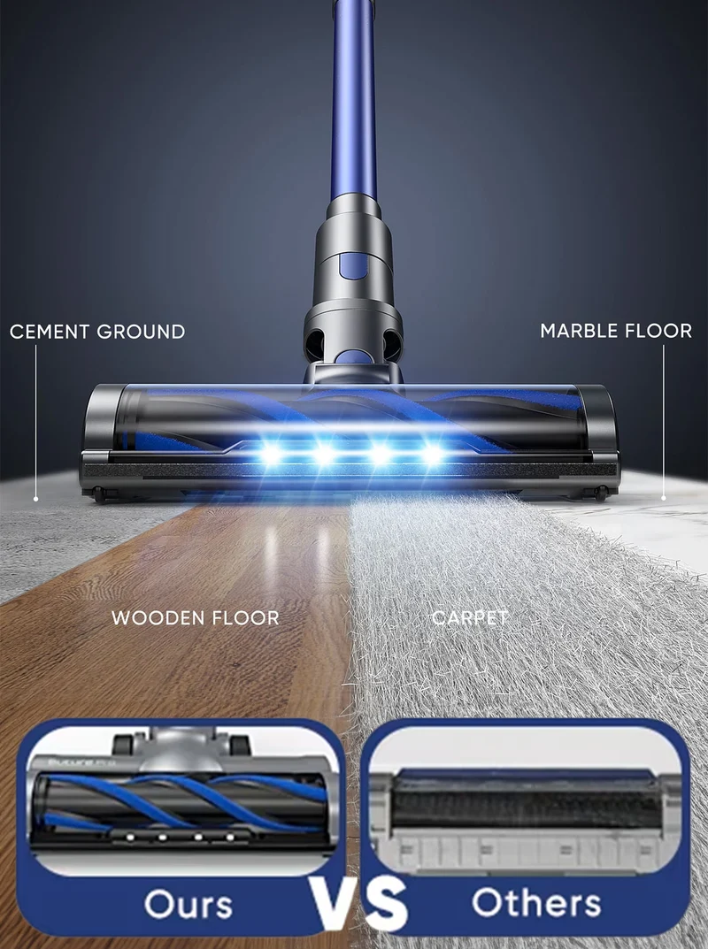 【Flash Sale】Buture BP10 Cordless Vacuum | 450W 38KPA