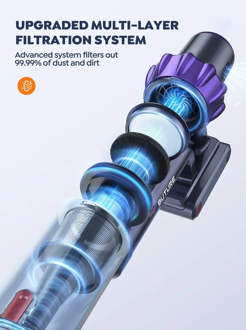Buture VC70 Cordless Vacuum Cleaner | 450W 38KPA