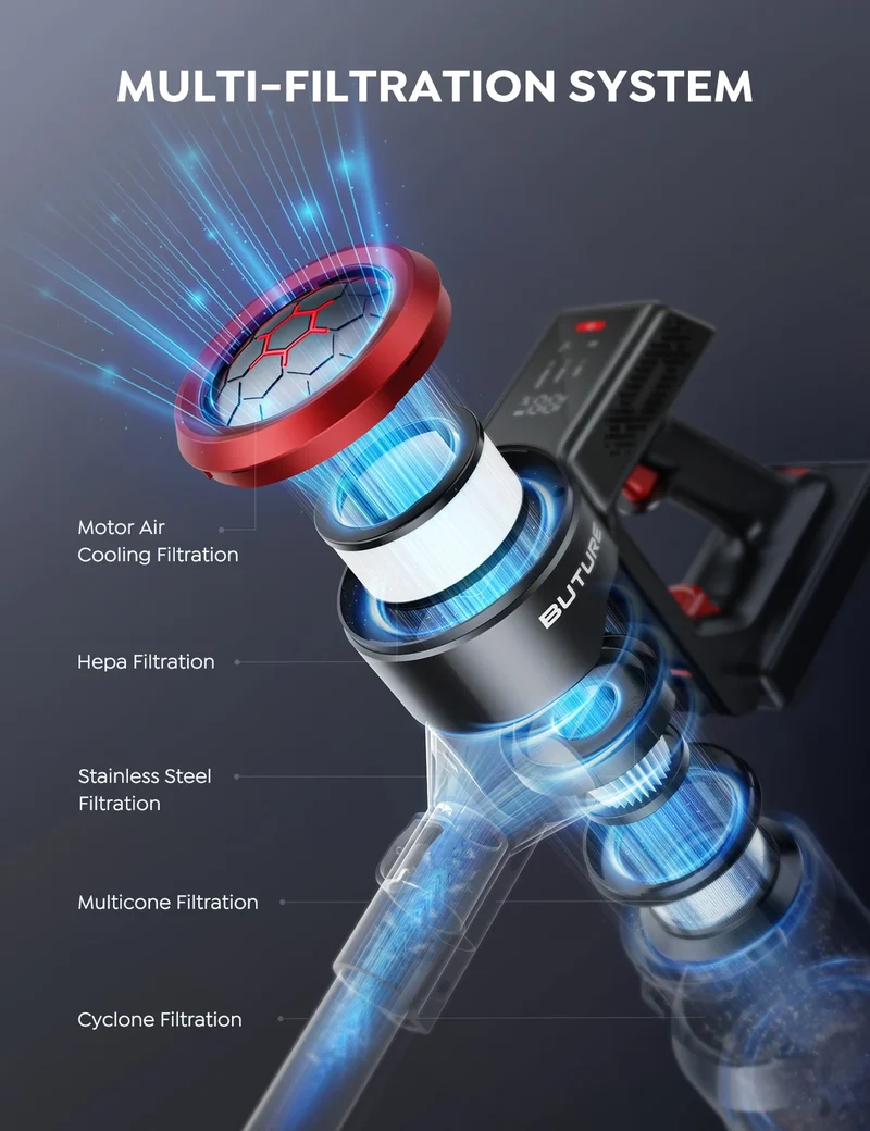 Buture JR700 Red Cordless Vacuum | 500W 45KPA