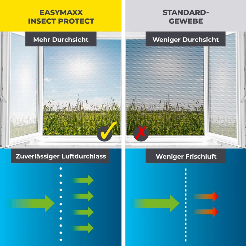 Insektenschutzgitter mit Magnetbefestigung - 4er-Set - 110 x 130 cm - Weiß