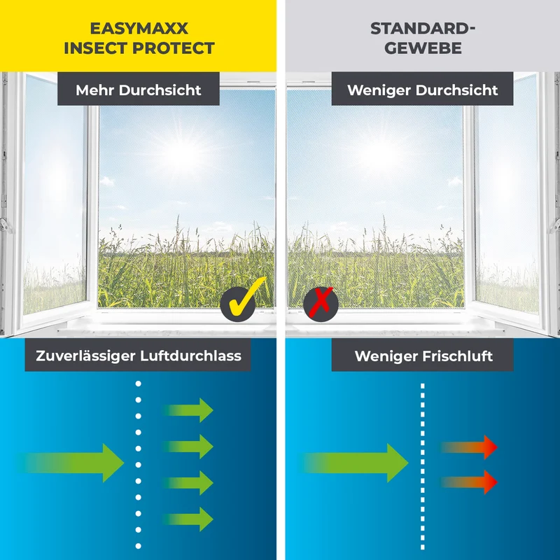 Insektenschutzgitter mit Magnetbefestigung - 2er-Set - 130 x 150 cm - Weiß