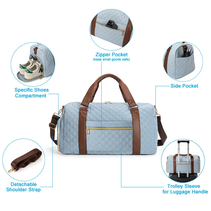 Quilted Weekender Bag Karnz