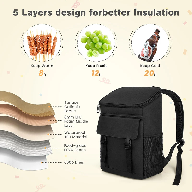 Isolierter Rucksack Kühler Karnz