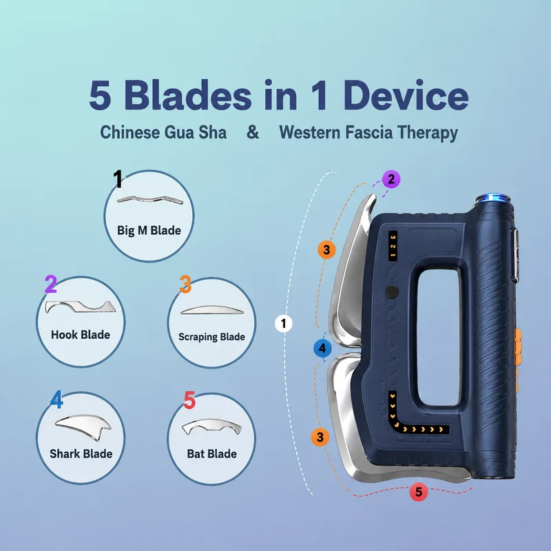 Electric Fascia Massager with Heating and Deep-Tissue Vibration